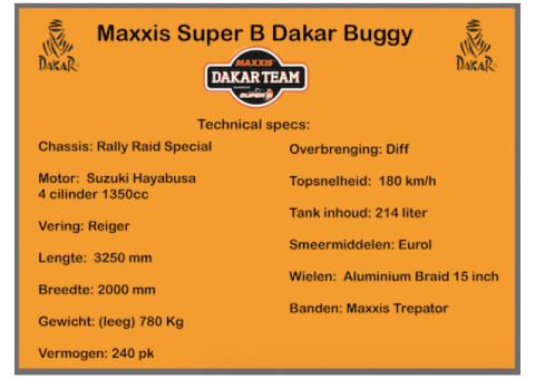 Maxxis Dakar rally raid buggy - Image 2