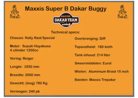Maxxis Dakar rally raid buggy - Bild 2