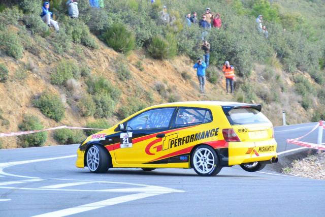 Honda Civic Type R