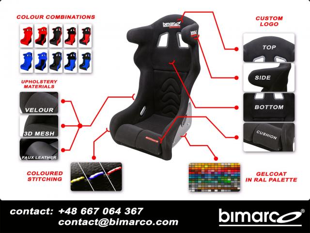 Bimarco Rennsitze - Image 8