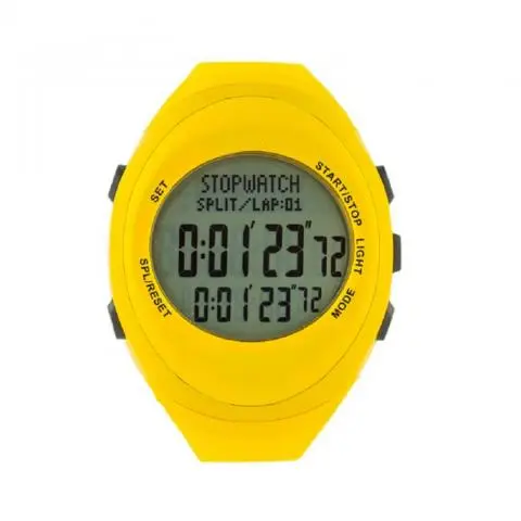 Fastime kartturinkello